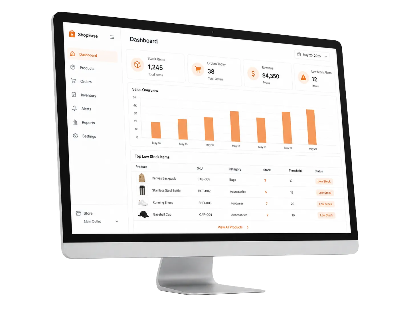 Stock and sales dashboard displayed on a desktop monitor